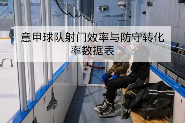 意甲球队射门效率与防守转化率数据表