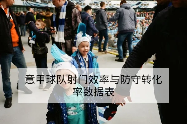 意甲球队射门效率与防守转化率数据表