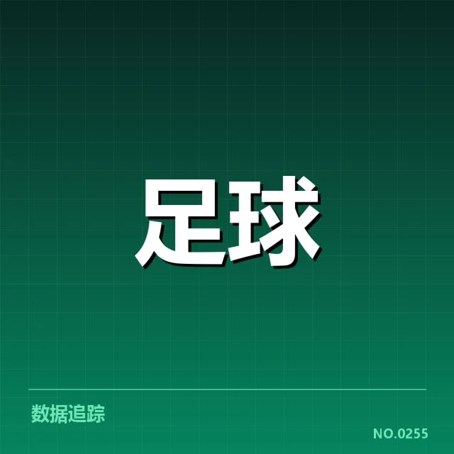 本阶段赛事中定位球数据表现